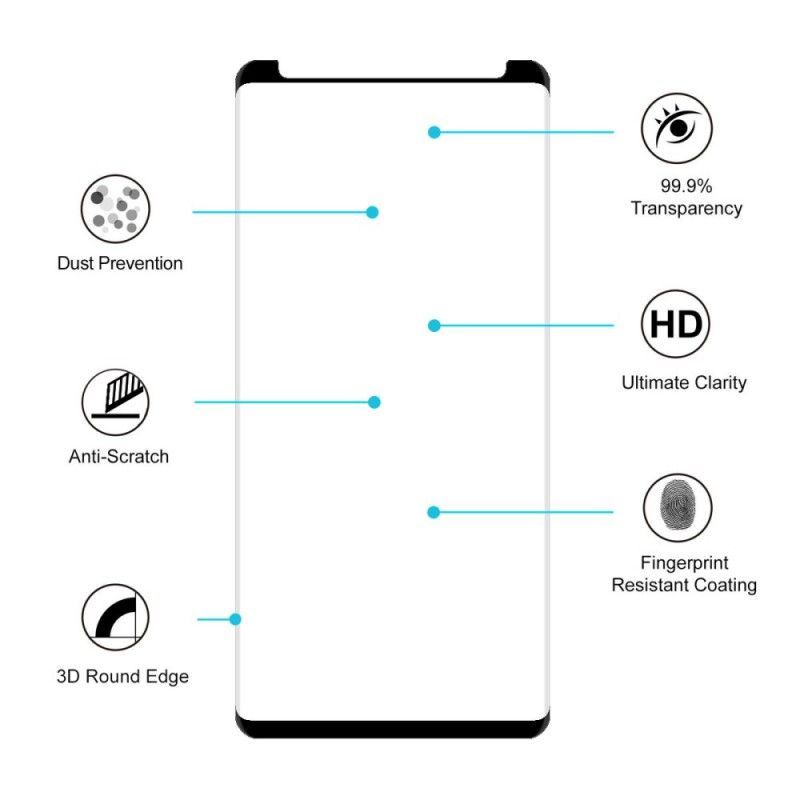 Ochrana 3d Zakřiveného Tvrzeného Skla Kryt Samsung Galaxy Note 9