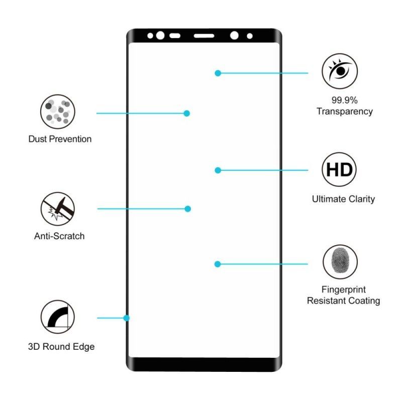 Ochrana Tvrzeného Skla Kryt Samsung Galaxy Note 8